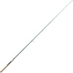 Fishing Rod Series — Spinning Rods