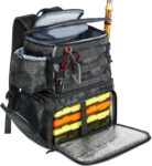 Fishing Backpack, Waterproof Fishing Tackle Case